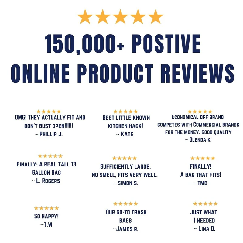 8-10 Gallon Trash Bags - 20% Price Reduction - Plasticplace