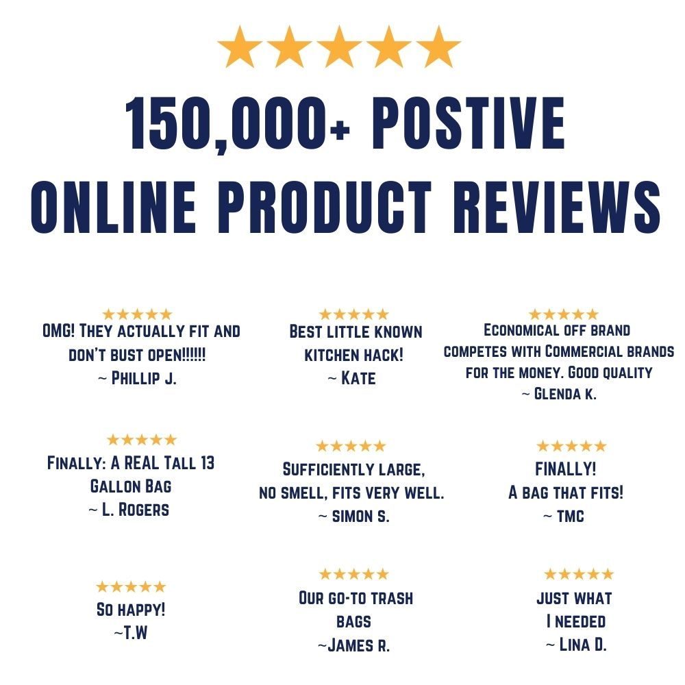 44 Gallon Rubbermaid® Compatible Trash Bags - 20% Price Reduction - Plasticplace