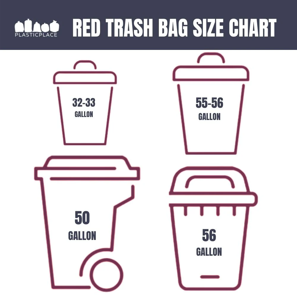 32-33 Gallon Trash Bags - Plasticplace