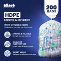 55-60 Gallon High Density Bags - 12 Micron - 200/Case