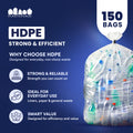 55-60 Gallon High Density Bags - 17 Micron - 150/Case