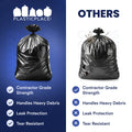 55-60 Gallon Contractor Bags - 6.0 Mil - 25/Case