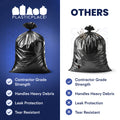 55-60 Gallon Contractor Bags - 6.0 Mil - 20/Case
