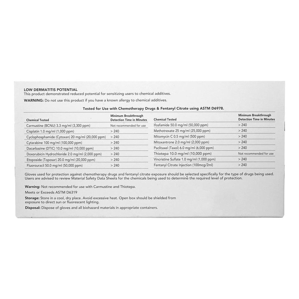Disposable Blue Nitrile Exam Grade Gloves, Chemo Tested - 3 mil - (1000 Count/ 10 Boxes of 100) (S, M, L, XL)