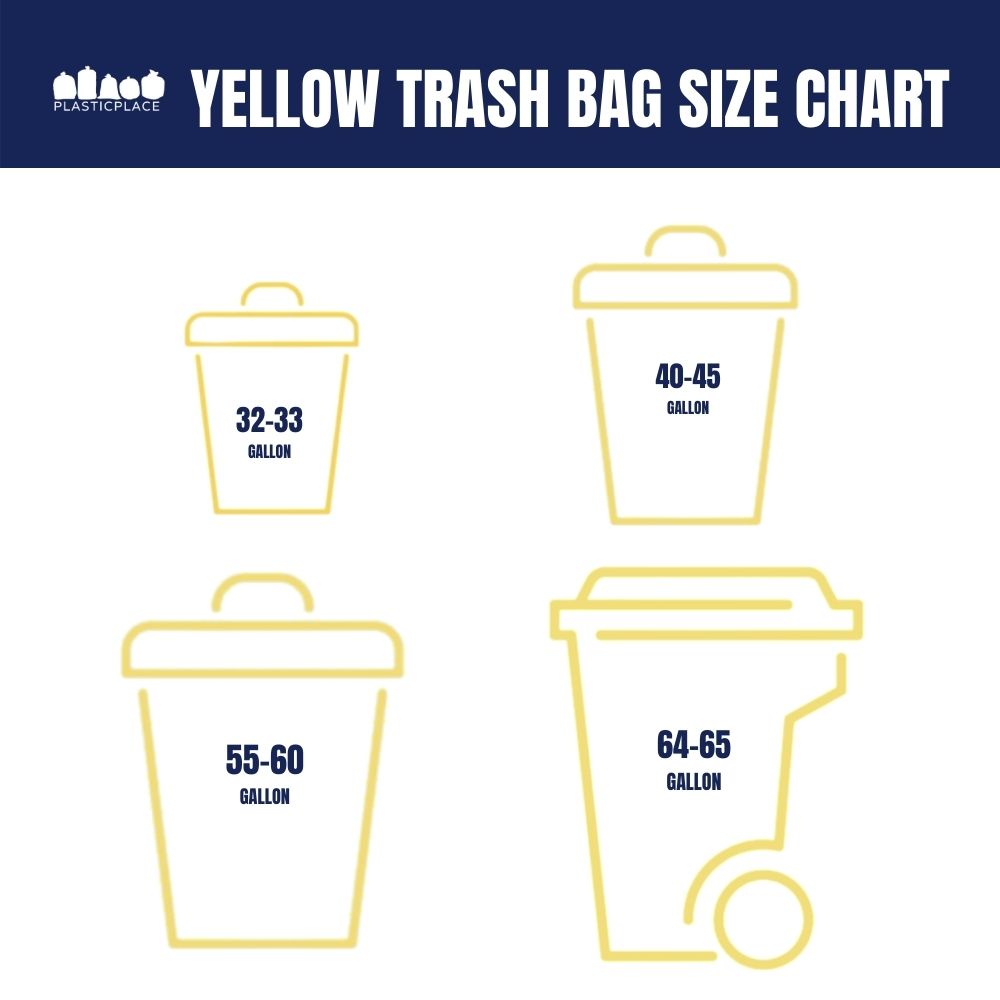 32-33 Gallon Trash Bags - Plasticplace