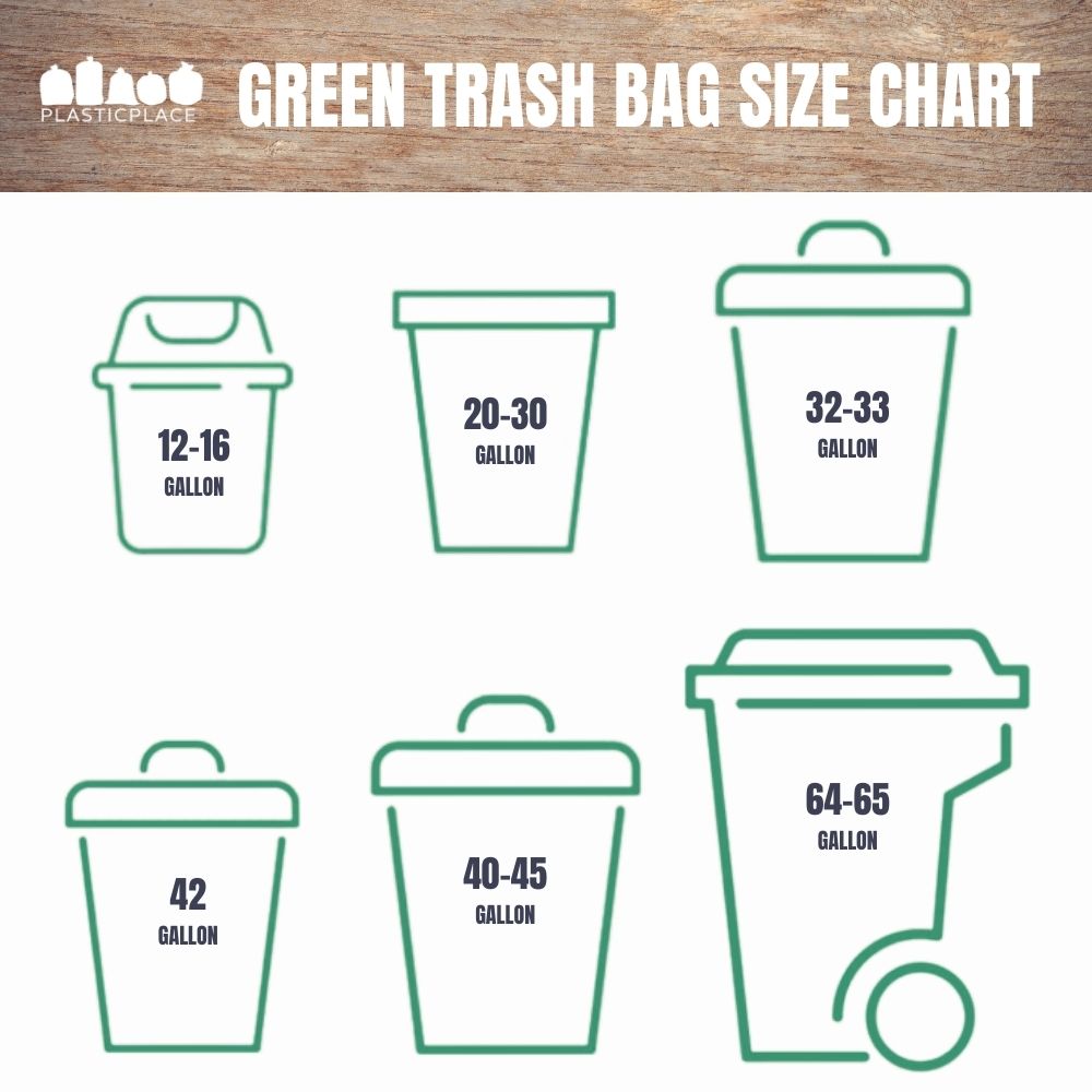 32-33 Gallon Trash Bags - Plasticplace